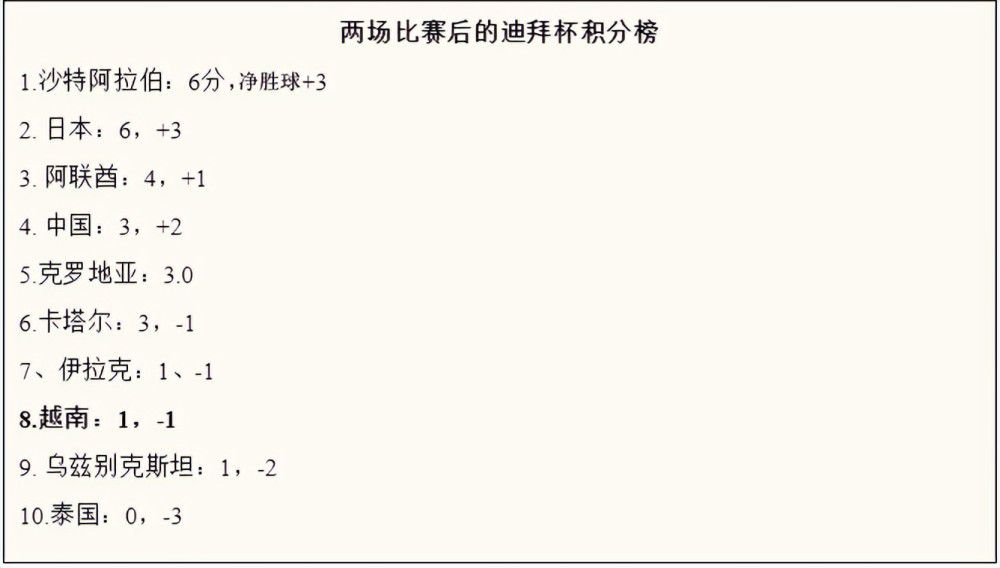 今日，片方发布了一组唯美剧照，向观众展现了不一样的东方世界